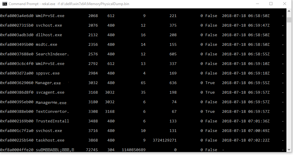 The process preview of the physical memory dump analysis with Rekall Forensics for Windows 7 x64