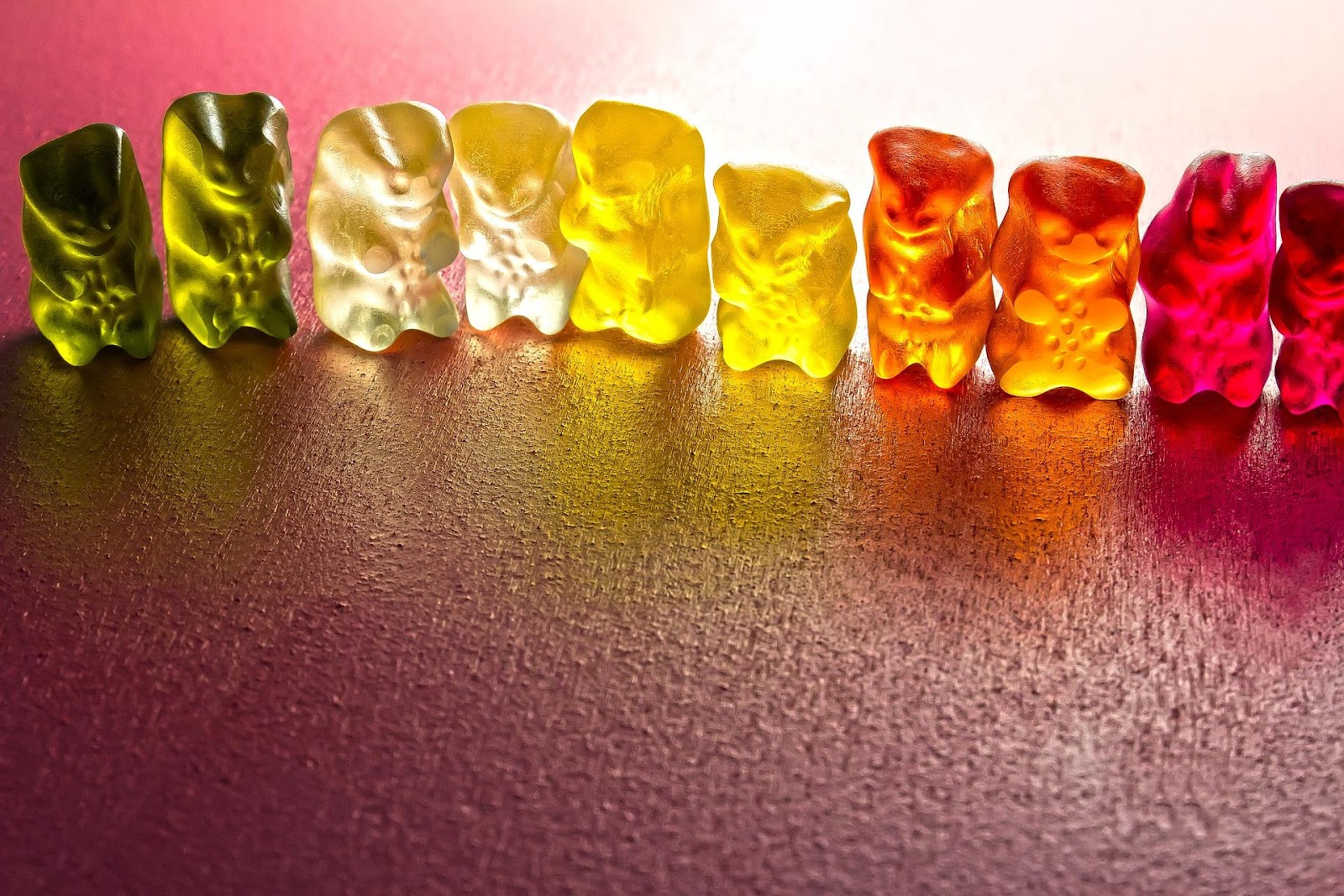  CBD Gummies And Edibles