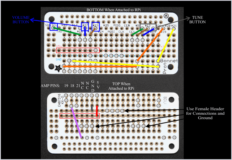 miniz_wiring_bonnet.png