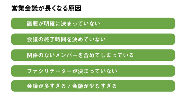 営業会議の効率化で意識するルールとは セールスハックス
