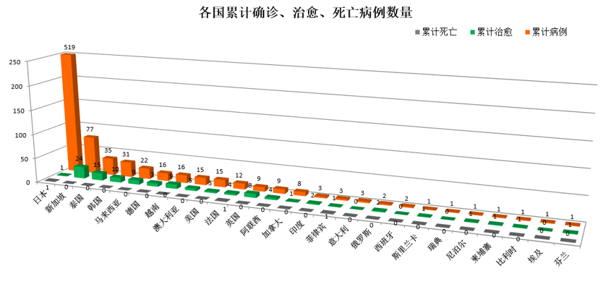 http://upload.bx.tl/cgi/news/temp17/202002180302114.png