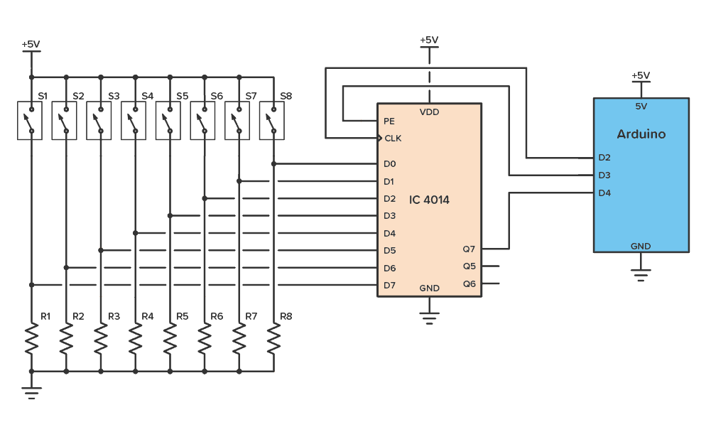 Mạch ví dụ IC 4014: Đọc 8 đầu vào nút với hai chân Arduino