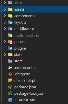 Estrutura de pastas em nosso Visual Studio Code