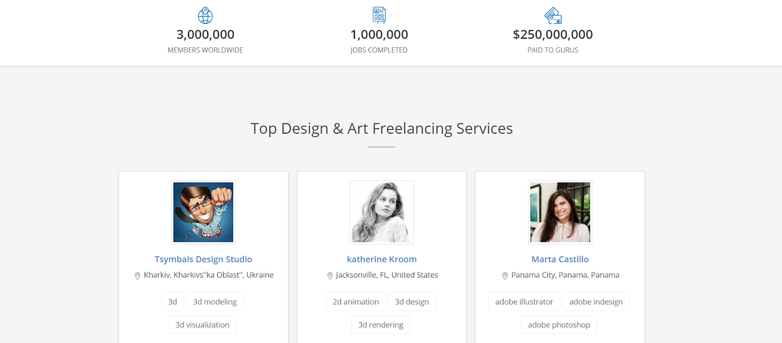 8 Best Freelance Websites For High Paying Jobs Invoicely