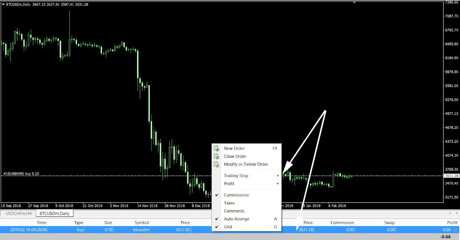 Phần mềm MetaTrader 4