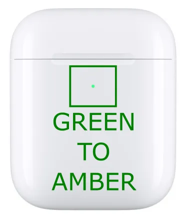 Airpods blinking green -