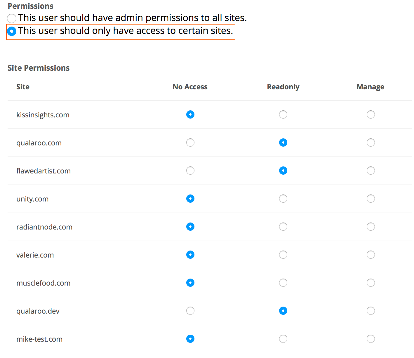 Permissions