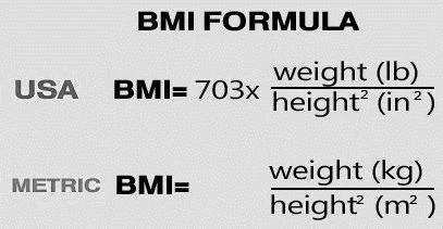 Body mass index (BMI)