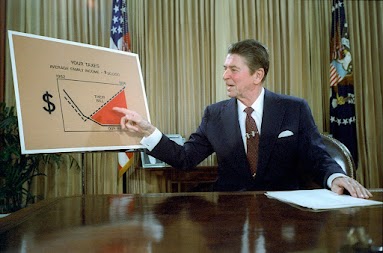 Image from https://en.wikipedia.org/wiki/Reaganomics