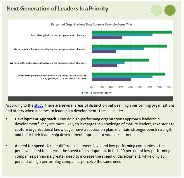 Are Your Executives Paving The Way For The Next Generation