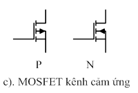 Kí hiệu của transistor trường MOSFET kênh cảm ứng