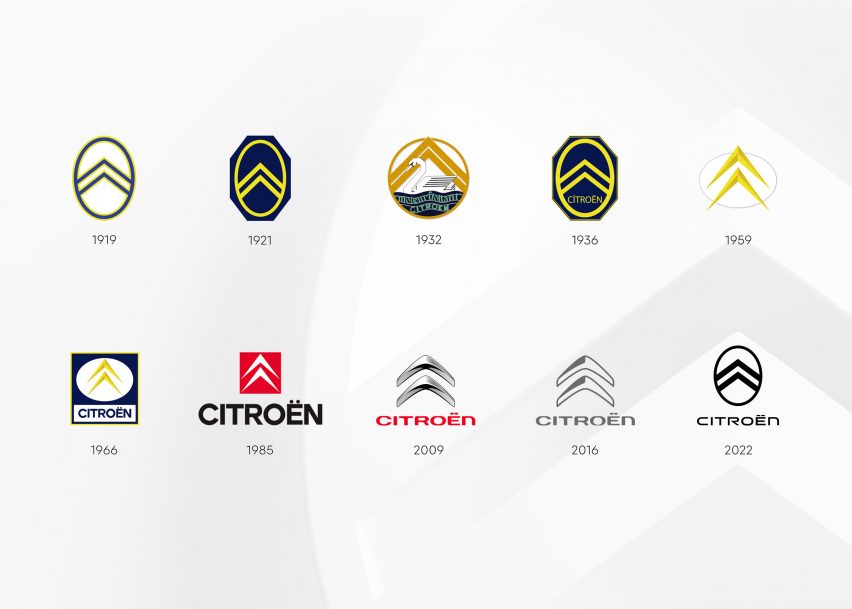 Citroen logos throughout history