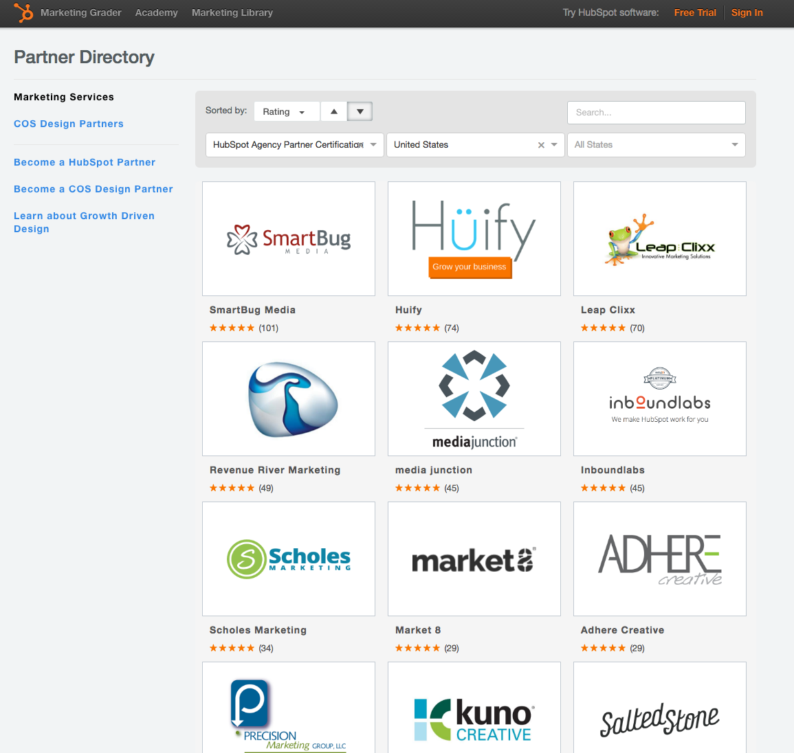 hubspot partner directory