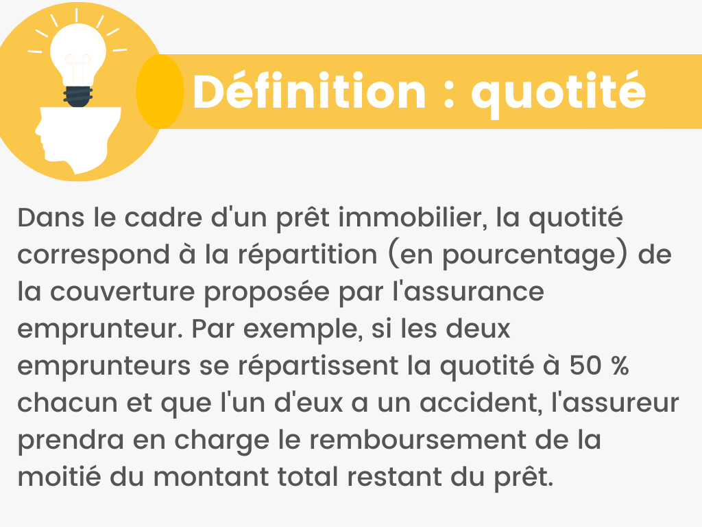 définition de la quotité