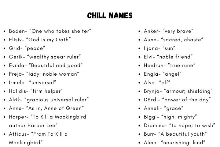 Chill Names