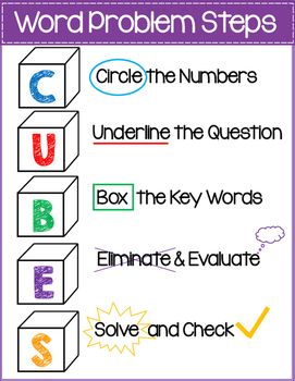 Image result for cubes word problem strategy