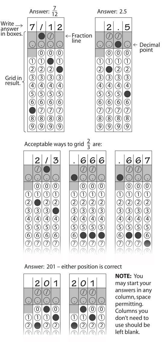 A picture containing table

Description automatically generated