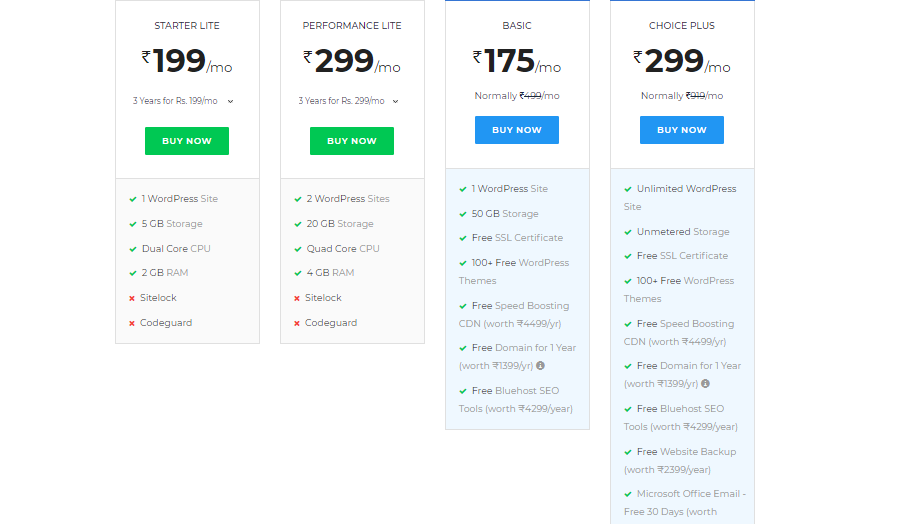 bigrock wordpress hosting pricing in india