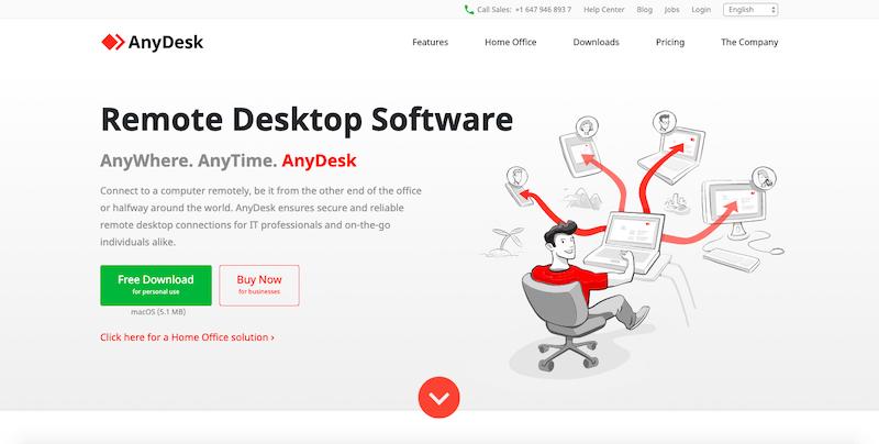 AnyDesk: plataformas de escritorio remoto