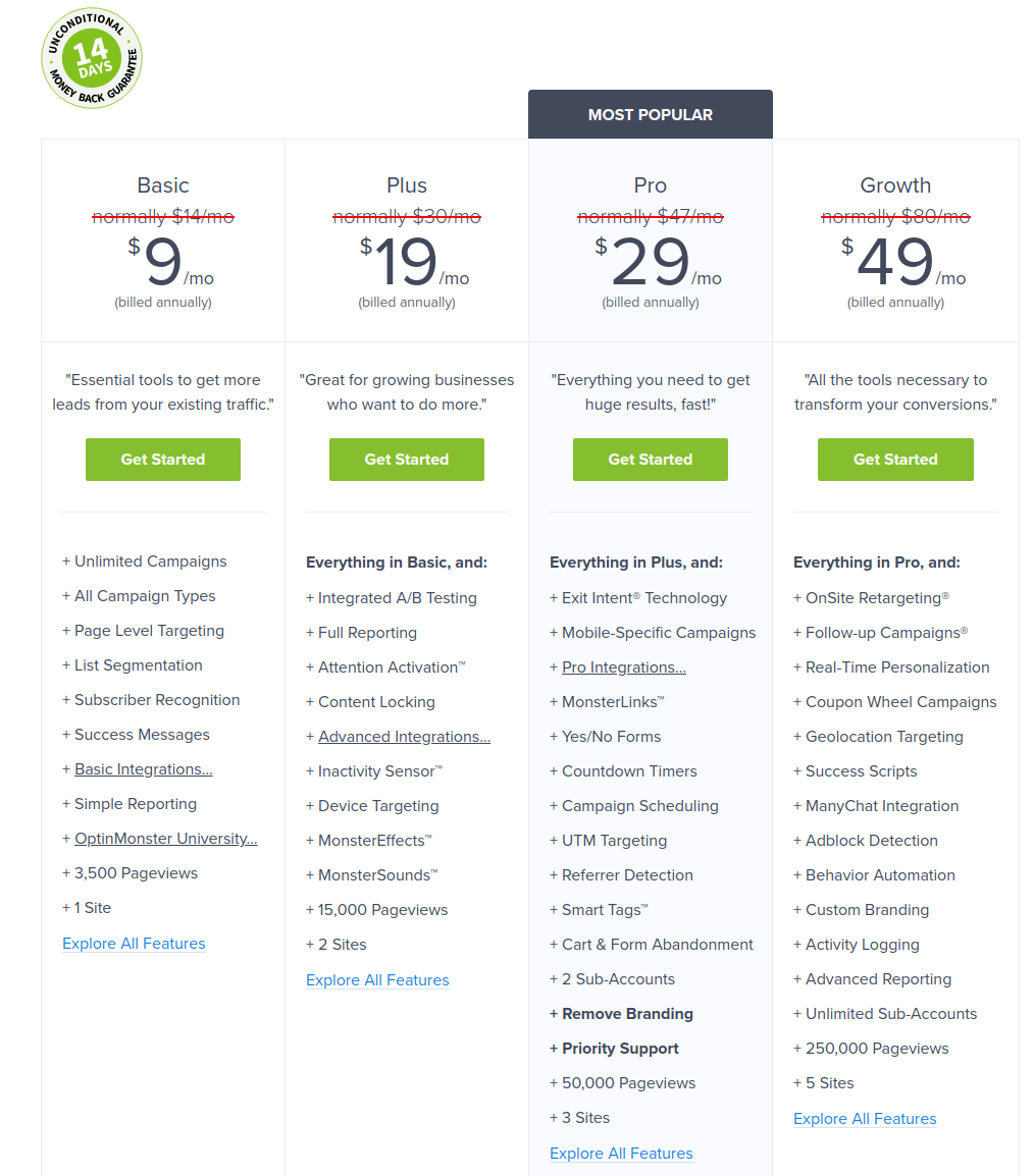 optinmonster wordpress popup plugin pricing