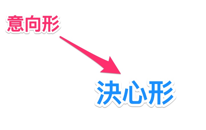 正樹日語 滿足你的高階日語需求