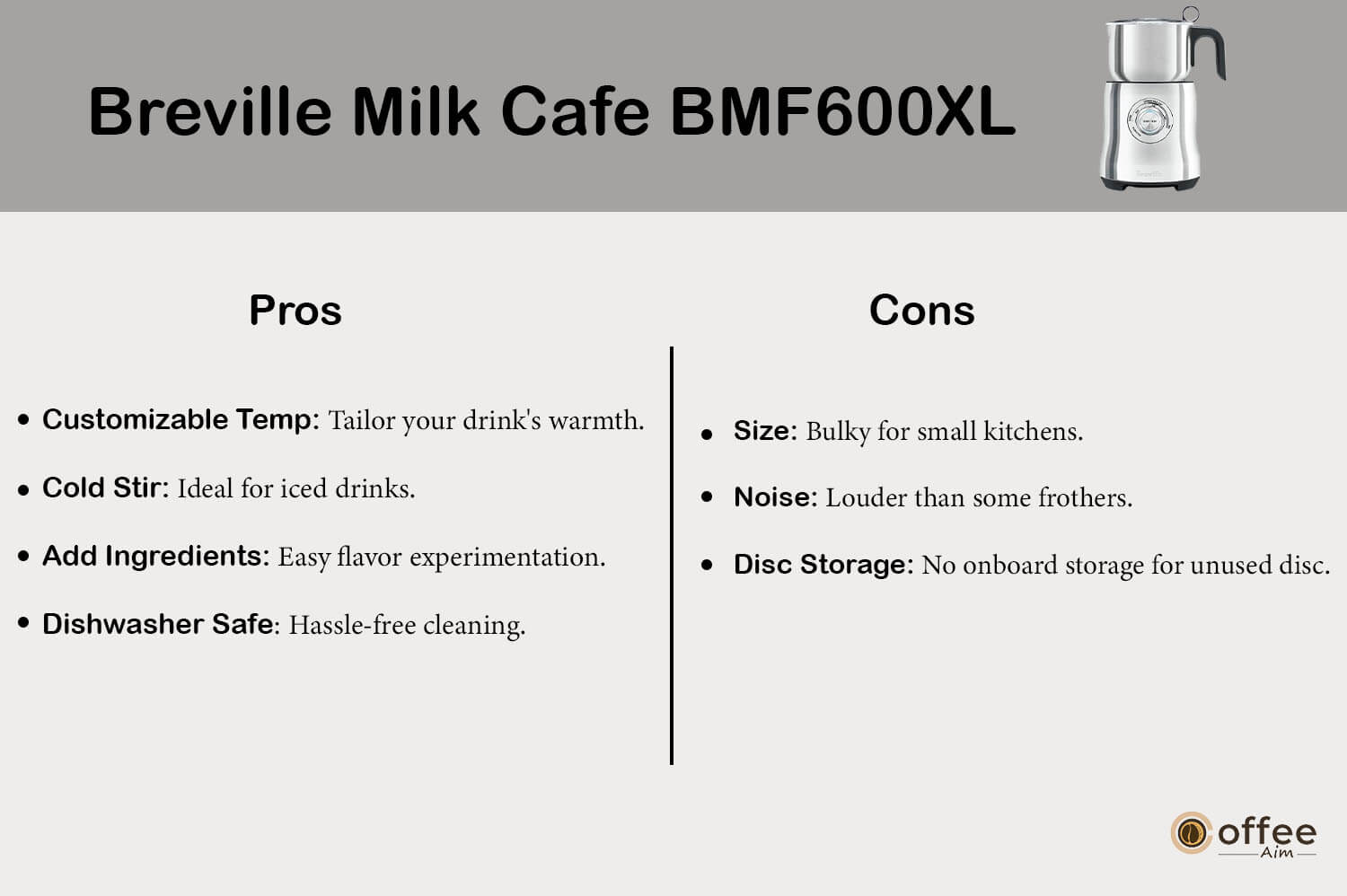 This graphic delineates the advantages and drawbacks of the "Breville Milk Cafe BMF600XL" within the context of the article titled "Breville Milk Cafe BMF600XL Review."