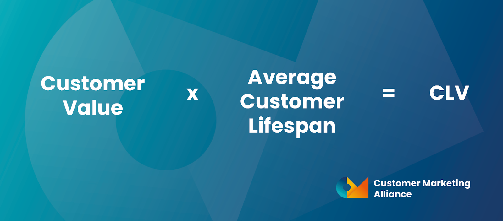 { customer value x average customer lifespan = CLV }