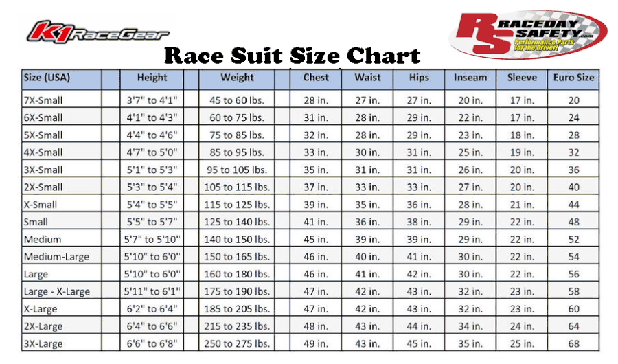Go Kart Racing Suits: All You Need To Know + Pro Tips - GoKart36