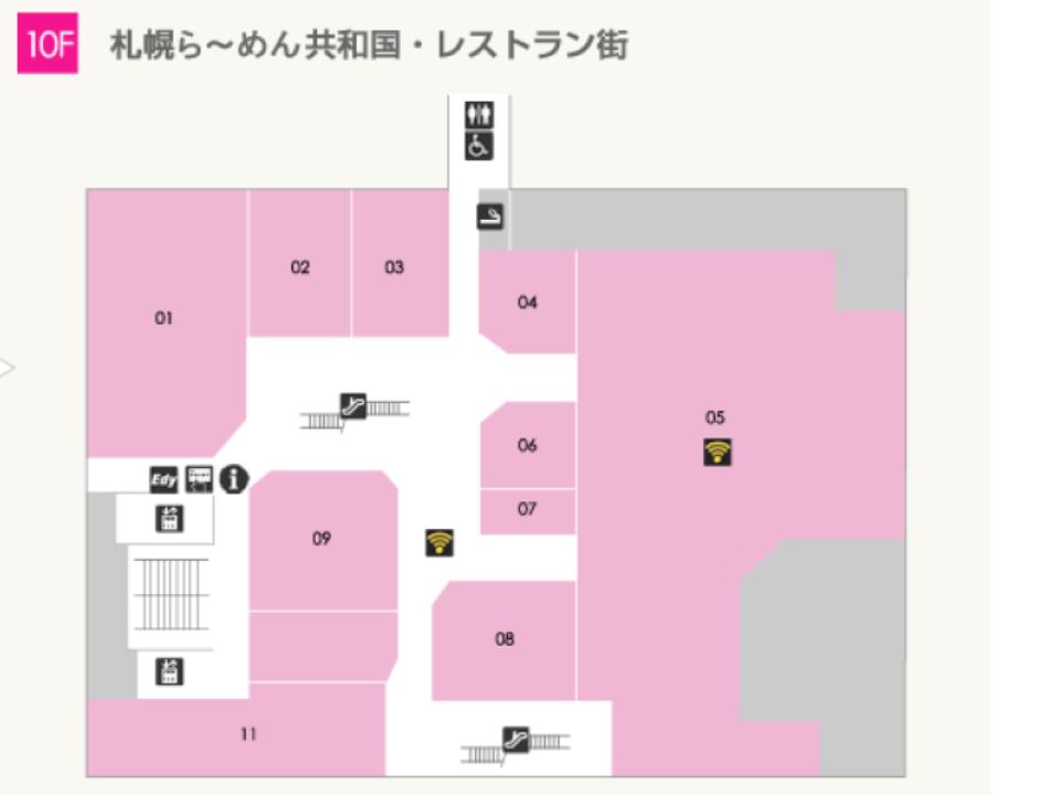 札幌エスタ 商業施設ガイド