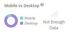 SpyFu Mobile vs Desktop