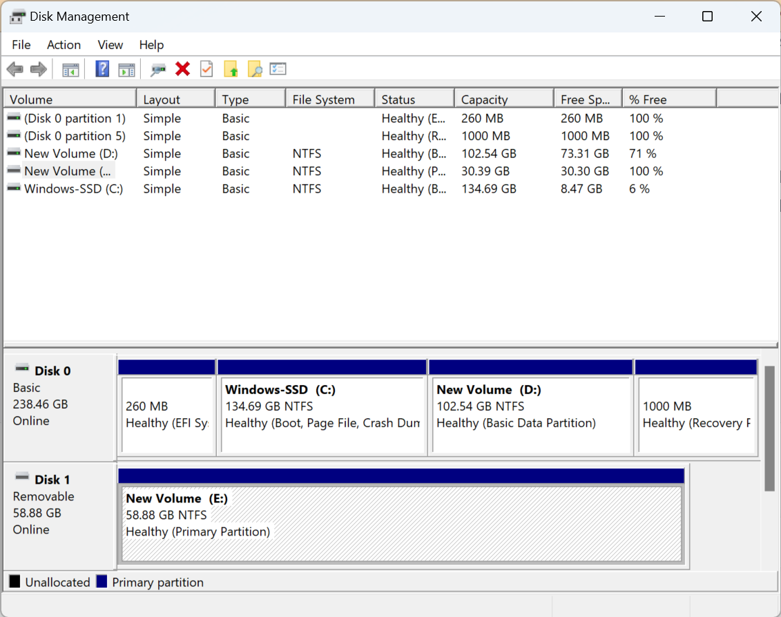 Select unallocated SD card