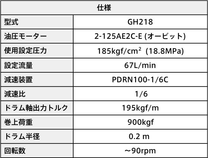 揚網機仕様