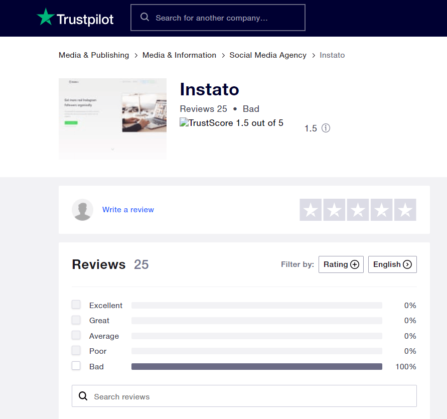 Instato User Rating on Trustpilot 