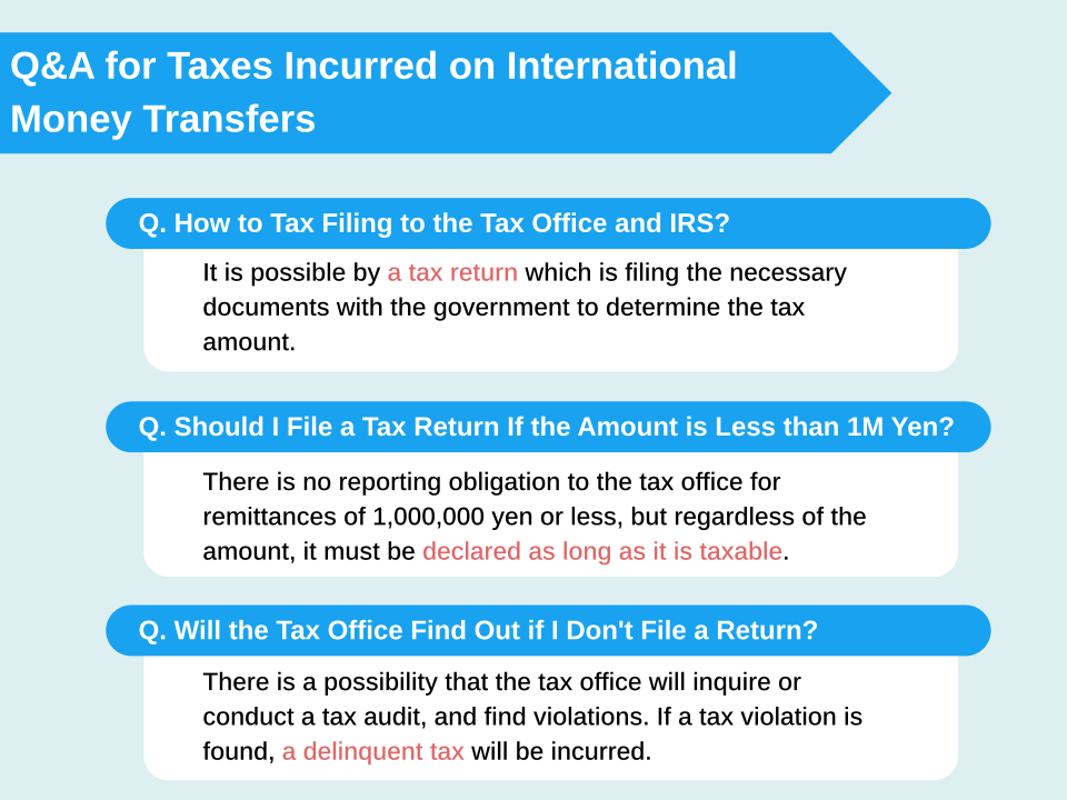 Is Consumption Tax Due on International Money Transfers? Case Studies and How to File Tax Return