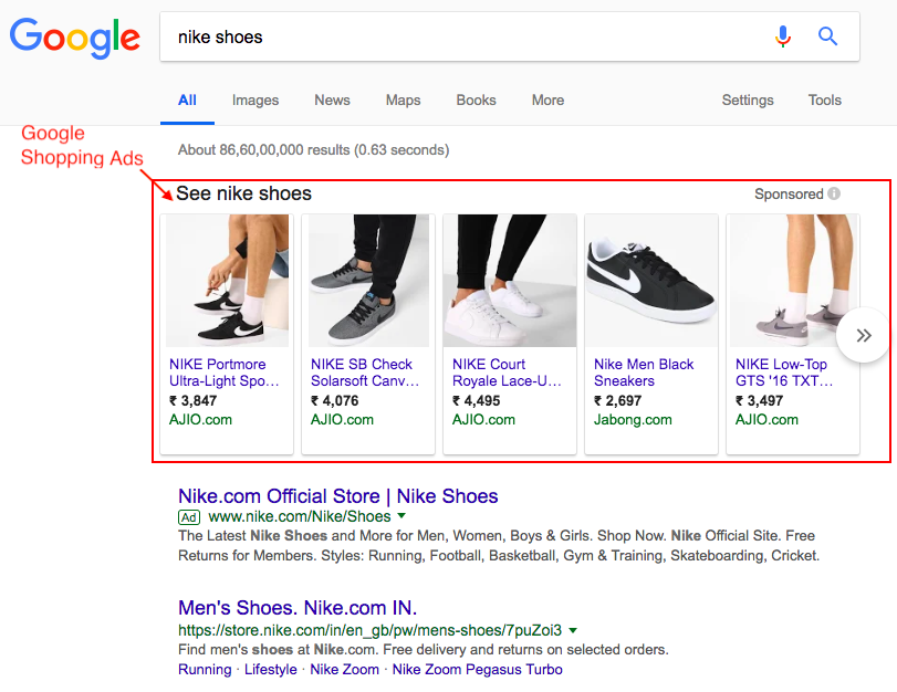 What Are Google Shopping Ads?