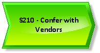 S210 - Confer with Vendors.png