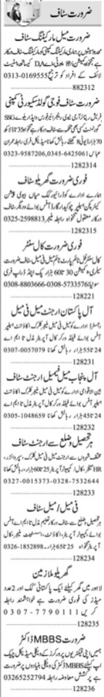 Accountant & Computer Operator Jobs 2023 in Islamabad