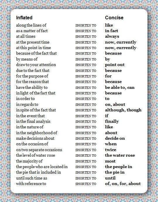 length of sentences in essay