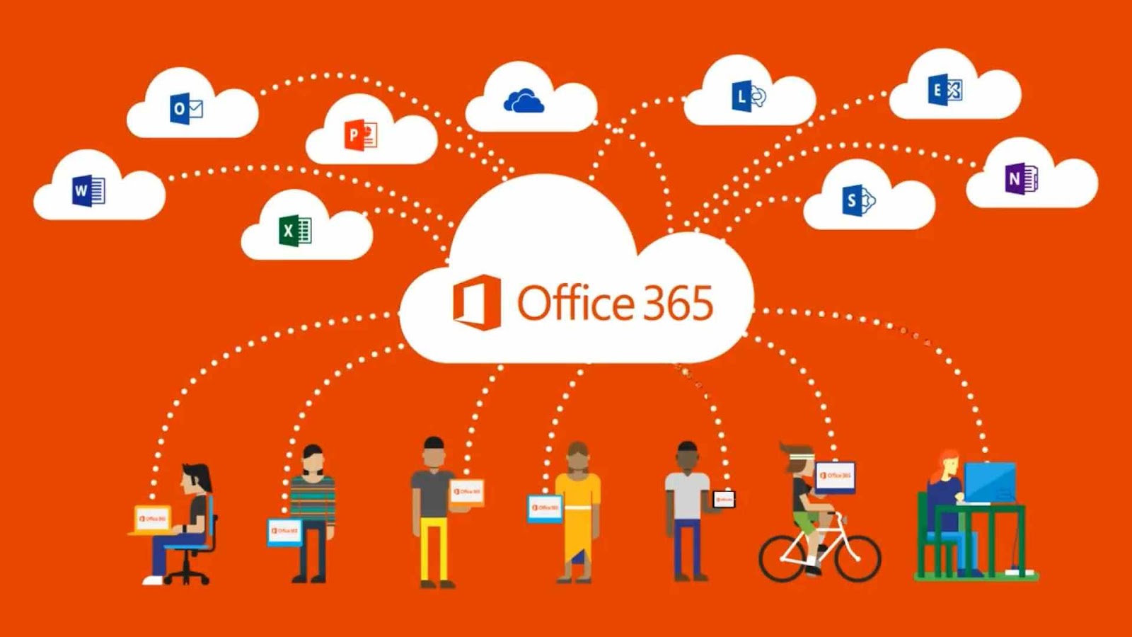 Microsoft Office 365: Fitur, Kelebihan, & Manfaatnya Bagi Bisnis - 2022