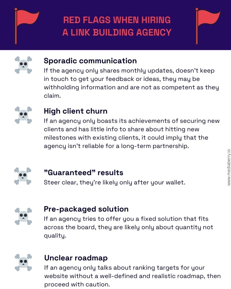 Red flags when hiring a link building agency