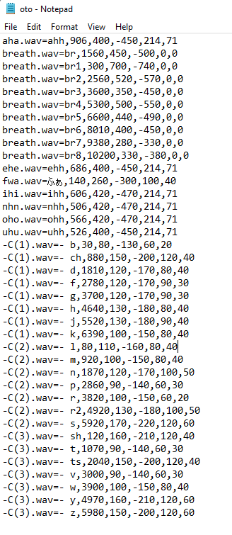 Multipitch, Multiexpression Voicebanks in Open