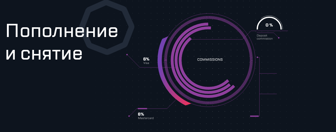 Новый мошенник на Форексе OctagonFX: честный обзор брокера и отзывы о нем