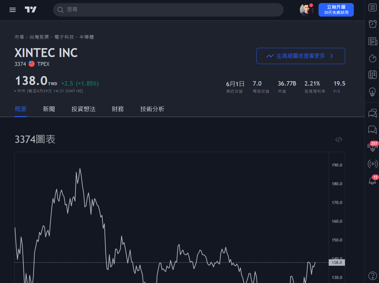 先進封裝製程，先進封裝概念股，先進封裝概念股2020，先進封裝概念股2021，先進封裝概念股2022，先進封裝概念股龍頭，先進封裝概念股股價，先進封裝概念股台股，台灣先進封裝概念股，先進封裝概念股推薦，先進封裝概念股 股票，先進封裝概念股清單，先進封裝概念股是什麼，先進封裝製程股票，先進封裝製程缺點，先進封裝，先進封裝是什麼，先進封裝用途