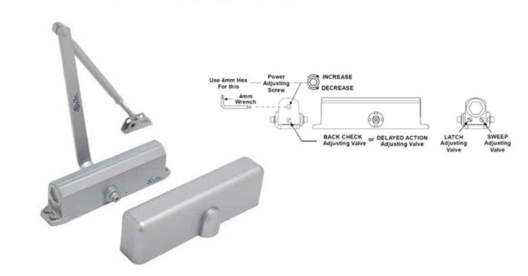 Basic Information Of Door Closers Before Installing Them With Doors