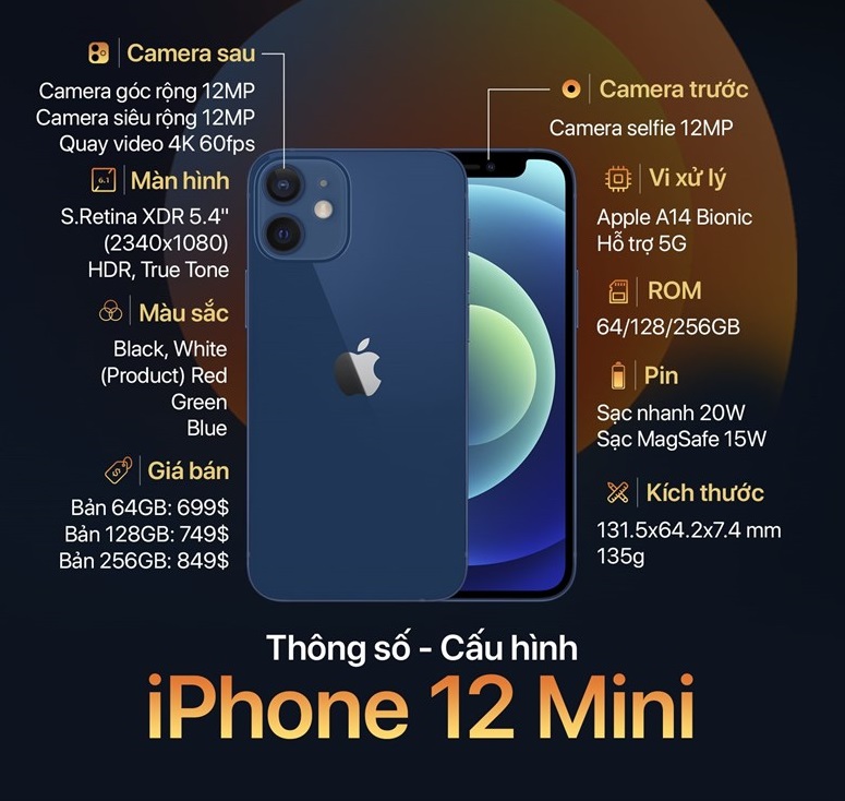 iPhone 12 Mini 64GB Quốc Tế (NEW)