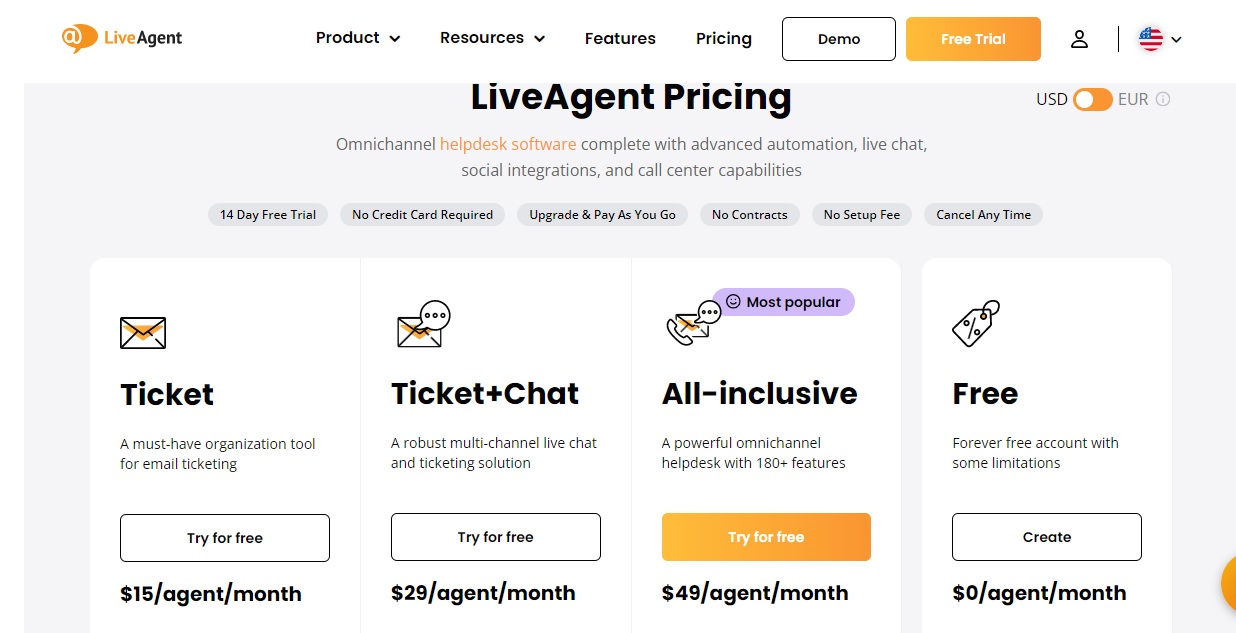 LiveAgent pricing plan