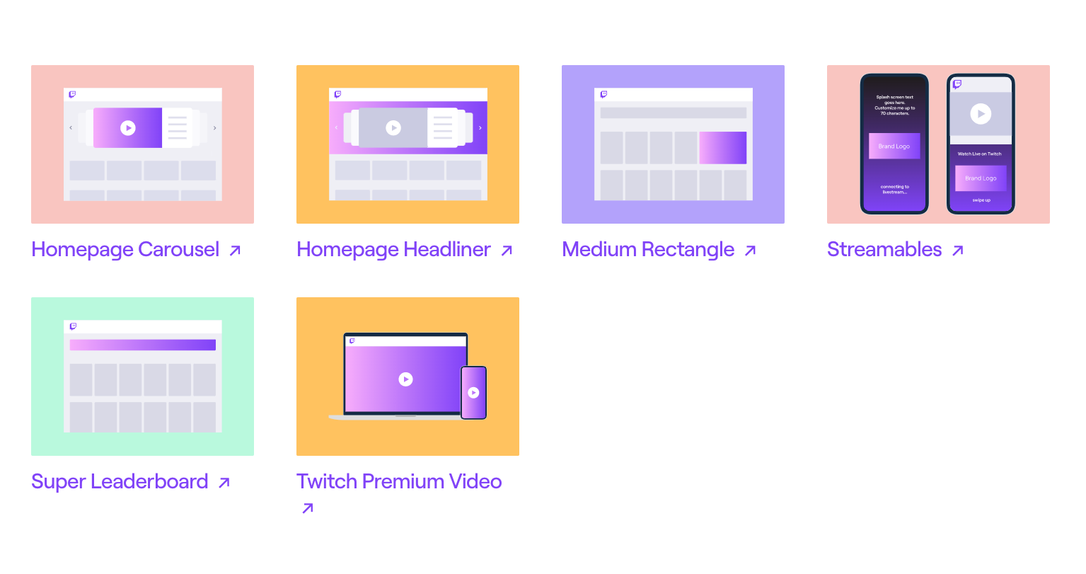 Twitch ads ad specifications, Super Leaderboard