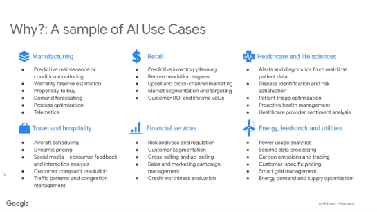 Why? A sample of AI use cases