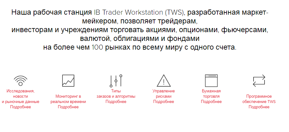 Interactive brokers - брокер, которому можно доверять, Фото № 3 - 1-consult.net