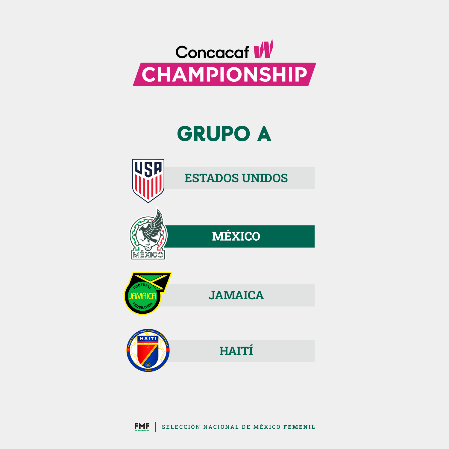 Revelados los rivales de México para las eliminatorias mundialistas